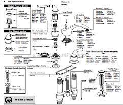 Position product name sku price best sellers most viewed now in wishlists reviews count top rated new biggest saving price: Moen Monticello Bathroom Faucet T4560 Ereplacementparts Com