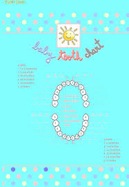 Baby Teeth Chart Tooth Fairy Cut Out Of Interest
