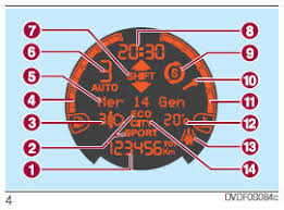 Bedienungsanleitung Fiat 500 Multifunktionsdisplay Display Kenntnis Des Fahrzeugs Bedienungsanleitung