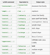 Is There A Command To Make First Letter Upper Case Tex Latex Stack Exchange