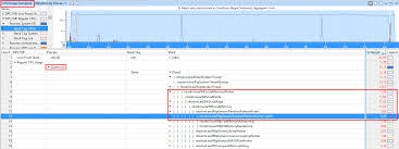 Слушайте хиты девяностых онлайн на яндекс.радио. Troubleshoot High Cpu Usage By The System Process Super User