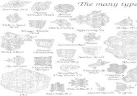 Résultat de recherche d'images pour ""Mandelbulber settings file" "only modified parameters""