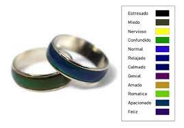 Anillo De Humor Mercadolibre