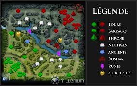 The map is the playing field for all dota 2 matches. What Is Dota 2 Dota2pedia Com