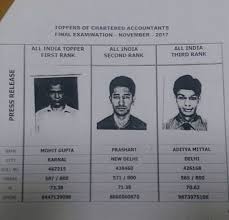 Candidates who are appearing for ca final examination may 2020 should refer to the officials issued icai study materials and practice manuals for effective preparation. Ca Final Result Nov 2020 Released Pass Percentage Toppers List Icai Result Icaiexam Icai Org