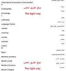 The bachelor's degree remains the standard for entry into many professional careers. Ù…Ø­Ø¯Ø¯ ÙˆØµÙØ© Ø·Ø¨ÙŠØ© Ø§Ù„Ù…Ø³ØªØ£Ø¬Ø± Ø¨ÙƒØ§Ù„ÙˆØ±ÙŠÙˆØ³ Ø¨Ø§Ù„Ø§Ù†Ø¬Ù„ÙŠØ²ÙŠ ØªØ±Ø¬Ù…Ù‡ Allin1dev Com