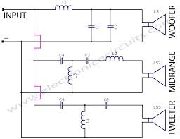 Crossover wiring diagram have some pictures that related each other. Dividing Network Diagram 3 Way Crossover Network Circuit Diagram Dividing Network Diagram Car Audio Electronics Basics Subwoofer Box Design