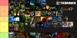 We did not find results for: Saw Trap Ranking Feel Free To Share Your Thoughts And How You Would Rank All Of The Traps Saw