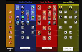 Captain What Trait Line For Solo Questing