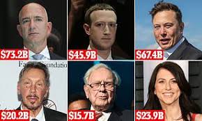 US billionaires gained $845 BILLION during the first six months of the  pandemic | Daily Mail Online