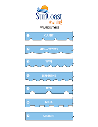 Suncoast Awning Design Canopies Shades Screens Custom Covers Awning Pergola On The Roof Modern Pergola