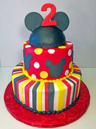 Be sure to check out our icing recipe collection for that perfect finish. Collections Of 2nd Birthday Cake Pictures
