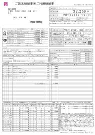 ご請求明細書 兼 ご利用明細書の見方