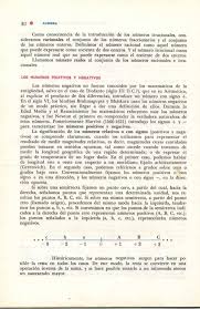 Maybe you would like to learn more about one of these? Baldor Algebra Pdf Completo Algebra De Baldor Pdf Gratis Algebra 4a Edicion Baldor Descarga Algebra De Baldor Este Libro En Formato Pdf En Conjunto Con Su Solucionario De