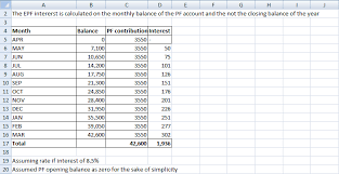 How to calculate epf contribution to simply the math, assume that your basic salary is rs.25,000, including dearness allowance. How To Calculate Interest On Your Epf Balance