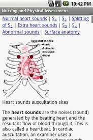 Nurse Charting Cheat Sheet Google Search Charting For