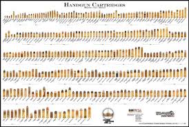 hunting bullet size chart bedowntowndaytona com