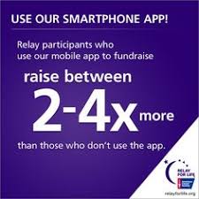 Download the vector logo of the relay for life brand designed by in encapsulated postscript (eps) format. 43 Rfl Logos Ideas Relay For Life Relay American Cancer Society