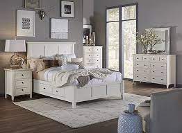 Pin On Home Reno