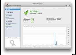 11 Free Apps Every Mac User Should Download Immediately Antivirus Antivirus Scan Mac