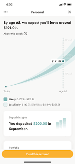 The company does not have a banking. Wealthsimple Review 2021 Customer Experience Roi Pros Cons