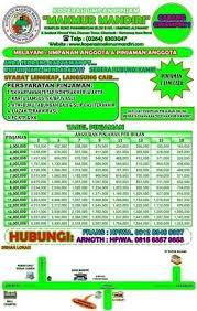 Maybe you would like to learn more about one of these? Dana Pinjaman Khusus Karyawan Home Facebook