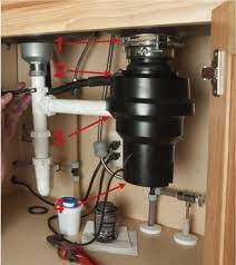 Maybe you would like to learn more about one of these? Why Is Water Leaking Out Of The Bottom Of My Garbage Disposal Diy Plumbing Garbage Disposal Heating And Air Conditioning