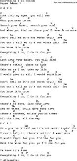 Song Lyrics With Guitar Chords For Everything I Do Guitar Chords And Lyrics Guitar Chords For Songs Guitar Chords