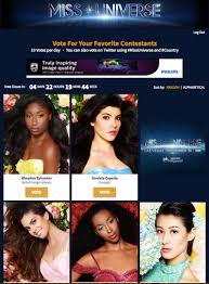 Predicted winner by 1 vote. Miss Universe Global Fan Vote The Shorty Awards