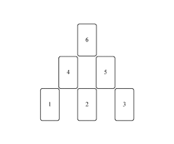 1.3 3) tarot spread for true love. The 6 Card Pyramid Spread 78 Nights Of Tarot Blog