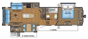 Prices, values & specs for 2011 jayco travel trailers/5th wheels models including msrp, retail and used values from nadaguides. 2017 Eagle Fifth Wheel Floorplans