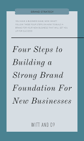 How To Build A Brand For Your New Business Witt And Company Branding Resources How To Build A Brand Small Business Branding
