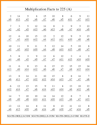 Printable 5th grade multiplication worksheet 01 from grade 5 math worksheets pdf, source:coloringoo.com. Mathltiplication Worksheets 5th Fun 3rd Grade Pdf Timed Drills For Kids Samsfriedchickenanddonuts