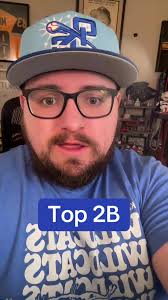 Here are the top Second Basemen in MLB the Show 25! #MLBtheShow25  #mlbtheshow #gaming #baseball #mlb #nutzypoo #gamingontiktok