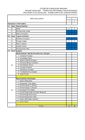 Pendidikan pancasila dan kewarganegaraan (kelas x/xi/xii) 3. Xls Struktur Kurikulum 2013 Tik Galih Ranto Susanto Academia Edu
