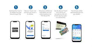 What touch 'n go has done is link the ewallet to the card, allowing up to three cards in the app, and will deduct the ewallet credit when used. More Highway Accepting Touch N Go Ewallet Payment Everydayonsales Com News