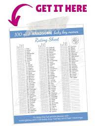 It was originally just used as a surname but became more popular as a first name when kelly clarkson named her son that in 2016. 100 Most Handsome Baby Boy Names And Their Meanings