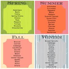Pin By Jessica Beard On Food Real Food Recipes Eat Seasonal Fresh Fruit Recipes