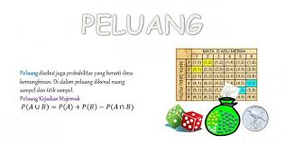 Rumus peluang angka yang keluar. Soal Peluang Pada Matematika Beserta Kunci Jawabannya Mathematics Berbagaireviews Com