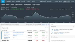 Portfolio Overview Charles Schwab