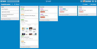 Facebook Redaktionsplan Als Kostenlose Trello Vorlage Fur Kmus Allfacebook De Vorlagen Planer Redaktion