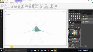 power bi custom visuals radar chart