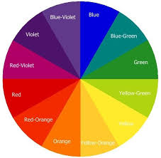 Image Result For 12 Colors Name Paint Color Wheel Color Wheel Art Color Wheel Art Projects
