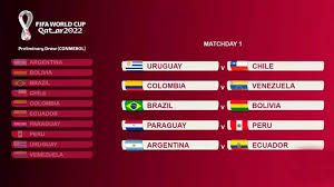 Clasificatorias de conmebol hacia el mundial de qatar: Eliminatorias Qatar 2022 El Complicado Fixture De La Seleccion Chilena