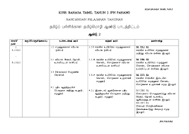 Cari maksud simpulan bahasa berikut dan bina ayat menggunakannya: Pdf Rpt Bahasa Tamil Kssr Tahun 2 Maniv Vannan Academia Edu