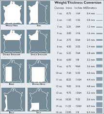 leather hide parts and thickness conversion chart leather