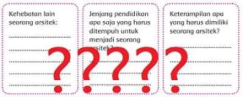 Kunci jawaban tema 6 kelas 4 halaman 95. Kehebatan Lain Seorang Arsitek Tema 6 Kelas 4 Halaman 95