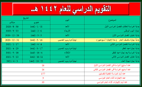 التقويم الدراسي 1442 بالاسابيع