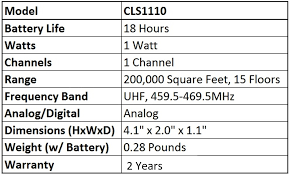 Motorola Cls1110 Two Way Radio