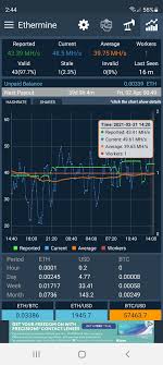 It is advisable to choose them from the top ten by hash rate, as well as other parameters: New To Mining With An Rtx 2080 Pulling 134w Am I Doing It Right Ethermining